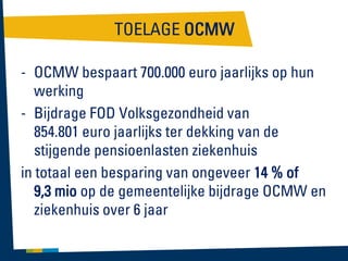 TOELAGE OCMW
- OCMW bespaart 700.000 euro jaarlijks op hun
werking
- Bijdrage FOD Volksgezondheid van
854.801 euro jaarlijks ter dekking van de
stijgende pensioenlasten ziekenhuis
in totaal een besparing van ongeveer 14 % of
9,3 mio op de gemeentelijke bijdrage OCMW en
ziekenhuis over 6 jaar

 