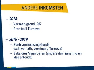 ANDERE INKOMSTEN
– 2014
– Verkoop grond IOK
– Grondruil Turnova

– 2015 - 2019
– Stadsvernieuwingsfonds
(schijven afh. voortgang Turnova)
– Subsidies Vlaanderen (andere dan sanering en
stedenfonds)

 