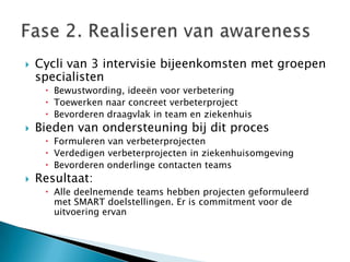    Cycli van 3 intervisie bijeenkomsten met groepen
    specialisten
      Bewustwording, ideeën voor verbetering
      Toewerken naar concreet verbeterproject
      Bevorderen draagvlak in team en ziekenhuis
   Bieden van ondersteuning bij dit proces
      Formuleren van verbeterprojecten
      Verdedigen verbeterprojecten in ziekenhuisomgeving
      Bevorderen onderlinge contacten teams
   Resultaat:
      Alle deelnemende teams hebben projecten geformuleerd
       met SMART doelstellingen. Er is commitment voor de
       uitvoering ervan
 