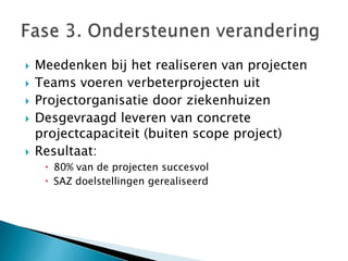    Meedenken bij het realiseren van projecten
   Teams voeren verbeterprojecten uit
   Projectorganisatie door ziekenhuizen
   Desgevraagd leveren van concrete
    projectcapaciteit (buiten scope project)
   Resultaat:
      80% van de projecten succesvol
      SAZ doelstellingen gerealiseerd
 