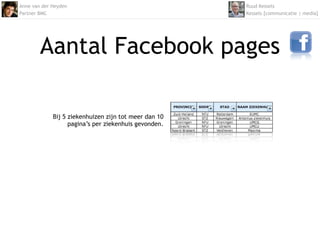 Onderzoek 'inzet social media bij Nederlandse ziekenhuizen' - 2011 Slide 27