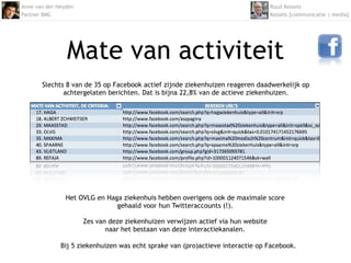 Onderzoek 'inzet social media bij Nederlandse ziekenhuizen' - 2011 Slide 33