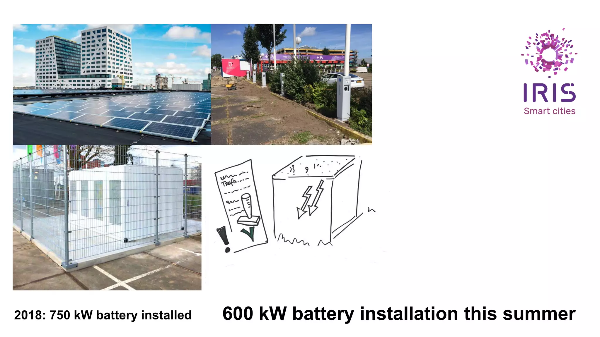 2018: 750 kW battery installed 600 kW battery installation this summer
 