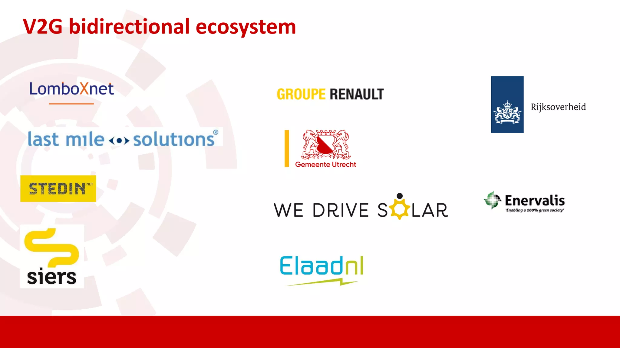 V2G bidirectional ecosystem
 