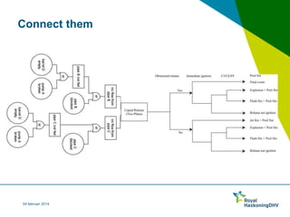 Connect them

04 februari 2014

 