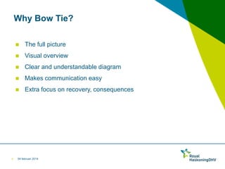Why Bow Tie?



Visual overview



Clear and understandable diagram



Makes communication easy



4

The full picture

Extra focus on recovery, consequences

04 februari 2014

 