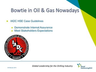 

IADC HSE Case Guidelines




Demonstrate Internal Assurance
Meet Stakeholders Expectations

04 februari 2014

Global Leadership for the Drilling Industry

 