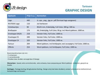 TarievenGRAPHIC DESIGNBovenstaande prijzen zijn incl.:3 ontwerpen