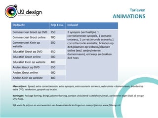 TarievenPRINTBovenstaande prijzen zijn incl.:3 ontwerpen
