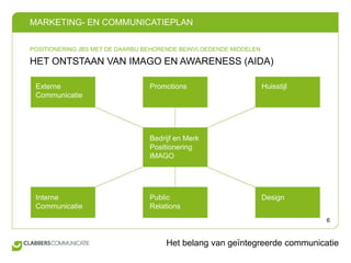 POSITIONERING JBS MET DE DAARBIJ BEHORENDE BEINVLOEDENDE MIDDELENHET ONTSTAAN VAN IMAGO EN AWARENESS (AIDA)ExterneCommunicatiePromotionsHuisstijlBedrijf en MerkPositioneringIMAGOInterneCommunicatiePublicRelationsDesign