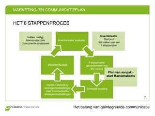 HET 8 STAPPENPROCESInventarisatie:StartpuntHet maken van een 8 stappenplanIndien nodig:MarktonderzoekConcurrentie onderzoekInventarisatie/ evaluatie8 stappenplan gecombineerd met MC cursusMiddelen/BudgetPlan van aanpak - start MarcomsheetsVertalen Marketing-strategie/doelstellingen naar Communicatie-strategie/doelstellingenStrategie bepaling