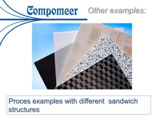 Other examples:
Proces examples with different sandwich
structures
 