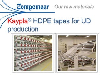 Kaypla® HDPE tapes for UD
production
Our raw materials
 
