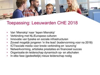 Hybride organisatie: Leeuwarden CHE
2018

Verticaal, hiërarchisch

Horizontaal, netwerk

 