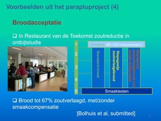 Broodacceptatie
 In Restaurant van de Toekomst zoutreductie in
ontbijtstudie
 Brood tot 67% zoutverlaagd, met/zonder
smaakcompensatie
[Bolhuis et al, submitted]
Voorbeelden uit het parapluproject (4)
11
0 meting (90-120 consumenten)
Standaardbrood
Stapsgewijs
zoutverlaagdbrood
Stapsgewijs
zoutverlaagdbroodmet
smaakcompensatie
Smaaktesten
1
2
3
4
5
0 meting (90-120 consumenten)
Standaardbrood
Stapsgewijs
zoutverlaagdbrood
Stapsgewijs
zoutverlaagdbroodmet
smaakcompensatie
1
2
3
4
5
 