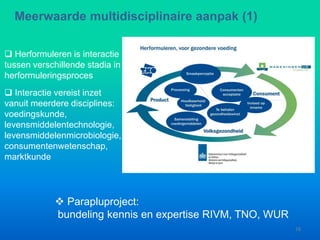  Herformuleren is interactie
tussen verschillende stadia in
herformuleringsproces
Meerwaarde multidisciplinaire aanpak (1)
 Parapluproject:
bundeling kennis en expertise RIVM, TNO, WUR
16
 Interactie vereist inzet
vanuit meerdere disciplines:
voedingskunde,
levensmiddelentechnologie,
levensmiddelenmicrobiologie,
consumentenwetenschap,
marktkunde
 