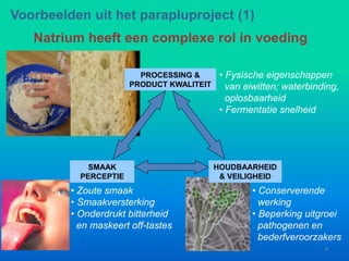 Natrium heeft een complexe rol in voeding
• Zoute smaak
• Smaakversterking
• Onderdrukt bitterheid
en maskeert off-tastes
• Fysische eigenschappen
van eiwitten; waterbinding,
oplosbaarheid
• Fermentatie snelheid
• Conserverende
werking
• Beperking uitgroei
pathogenen en
bederfveroorzakers
PROCESSING &
PRODUCT KWALITEIT
HOUDBAARHEID
& VEILIGHEID
SMAAK
PERCEPTIE
Voorbeelden uit het parapluproject (1)
8
 