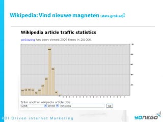 Wikipedia: Vind nieuwe magneten (stats.grok.se)!