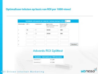 Optimaliseer teksten op basis van ROI per 1000 views! 