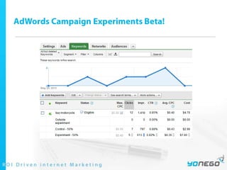 AdWords Campaign Experiments Beta! 