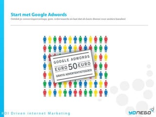 Start met Google AdwordsOntdek je conversiepercentage, gem. orderwaarde en laat dat als basis dienen voor andere kanalen!