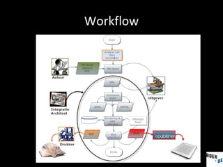 Workflow 