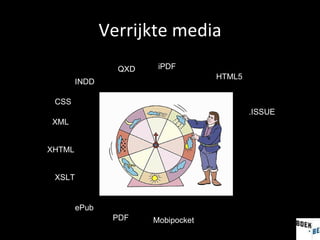 Verrijkte media INDD CSS XML XHTML XSLT ePub PDF QXD iPDF Mobipocket HTML5 .ISSUE 