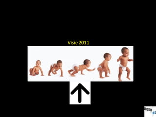 1  Visie 2011 