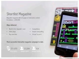 Shortlist Magazine 
Blippable magazine with 20 pages of interactive content 
Circulation: c.500,000 
Blipp delivered: 
• W...