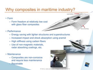 2/4/2015© Sirris | www.sirris.be | info@sirris.be |
Why composites in maritime industry?
• Form
– Form freedom at relatively low cost
with glass fiber composites
• Performance
– Energy saving with lighter structures and superstructures
– Increased impact and shock absorption using aramid
– High stiffness using carbon fibers
– Use of non-magnetic materials,
radar absorbing coatings, etc.
• Maintenance
– Composites are non-corrosive
and require less maintenance
– Repairable
 