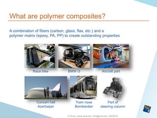 2/4/2015© Sirris | www.sirris.be | info@sirris.be |
What are polymer composites?
A combination of fibers (carbon, glass, flax, etc.) and a
polymer matrix (epoxy, PA, PP) to create outstanding properties
Race bike BMW i3 Aircraft part
Concert hall
Azerbaijan
Tram nose
Bombardier
Part of
steering column
 