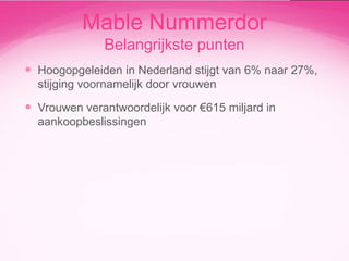 Mable Nummerdor
Belangrijkste punten
 Hoogopgeleiden in Nederland stijgt van 6% naar 27%,
stijging voornamelijk door vrouwen

 Vrouwen verantwoordelijk voor €615 miljard in
aankoopbeslissingen

 