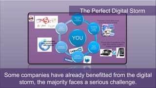 The Perfect Digital Storm

3

Some companies have already benefitted from the digital
storm, the majority faces a serious ...