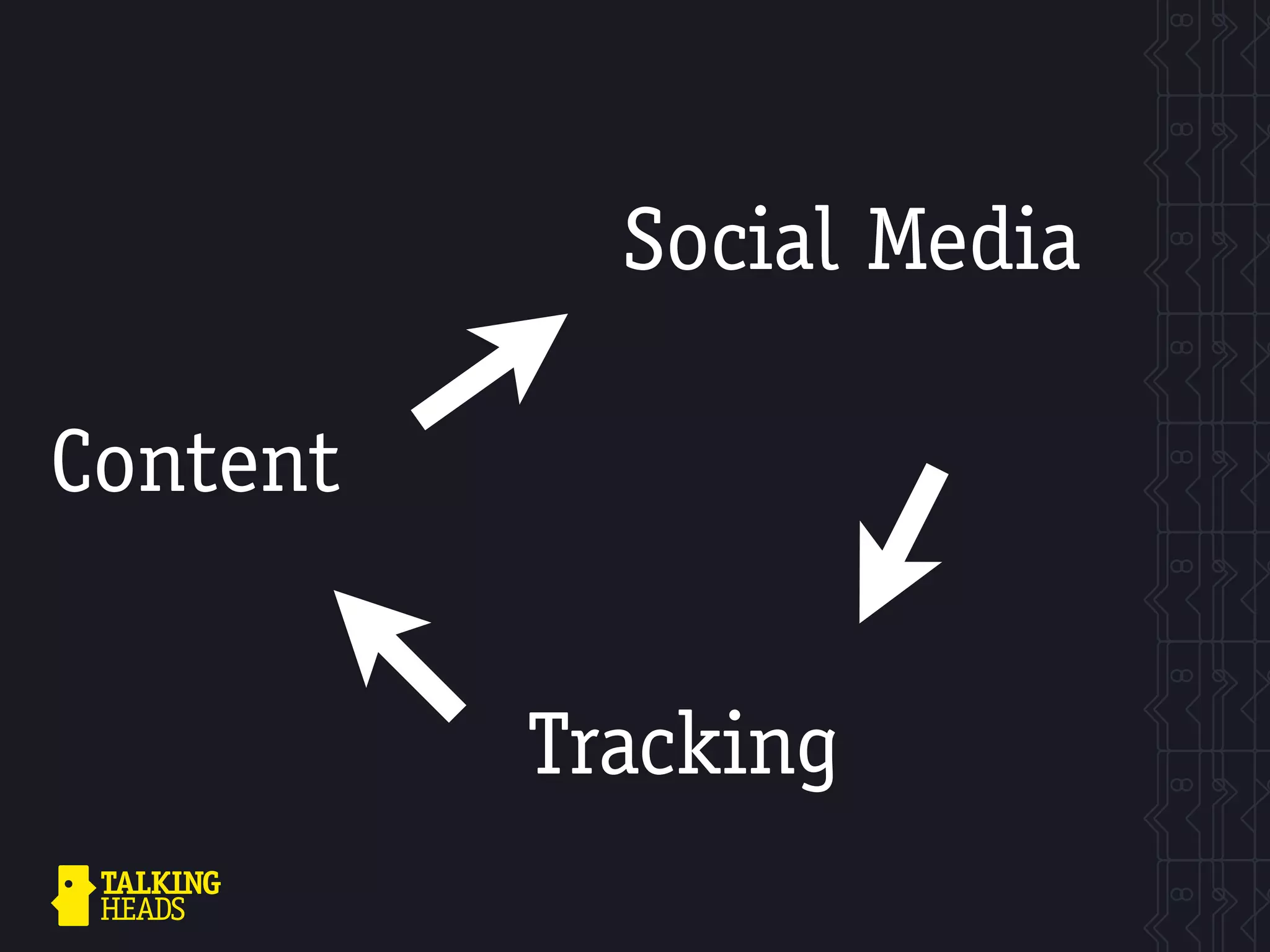 Social Media

Content


          Tracking
 