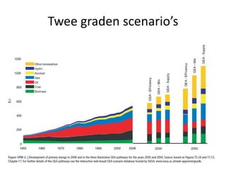 Twee graden scenario’s
 