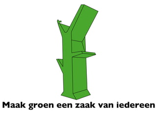 Maak groen een zaak van iedereen 