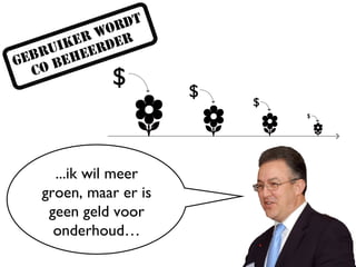 ...ik wil meer groen, maar er is geen geld voor onderhoud… 