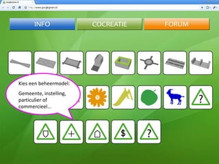 Kies een beheermodel: Gemeente, instelling, particulier of commercieel… 