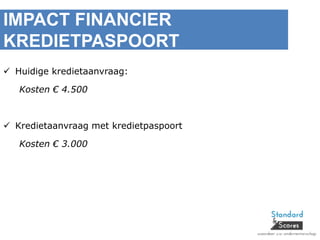 IMPACT FINANCIER
KREDIETPASPOORT
 Huidige kredietaanvraag:
Kosten € 4.500
 Kredietaanvraag met kredietpaspoort
Kosten € 3.000
 