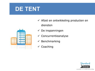 DE TENT
 Afzet en ontwikkeling producten en
diensten
 De inspanningen
 Concurrentieanalyse
 Benchmarking
 Coaching
 