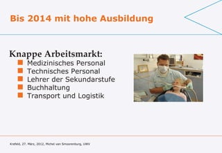 Bis 2014 mit hohe Ausbildung



Knappe Arbeitsmarkt:
          Medizinisches Personal
          Technisches Personal
          Lehrer der Sekundarstufe
          Buchhaltung
          Transport und Logistik




Krefeld, 27. März, 2012, Michel van Smoorenburg, UWV
 