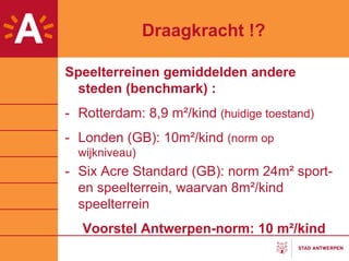 Draagkracht !?

Speelterreinen gemiddelden andere
 steden (benchmark) :
- Rotterdam: 8,9 m²/kind (huidige toestand)
- Londen (GB): 10m²/kind (norm op
  wijkniveau)
- Six Acre Standard (GB): norm 24m² sport-
  en speelterrein, waarvan 8m²/kind
  speelterrein
   Voorstel Antwerpen-norm: 10 m²/kind
 