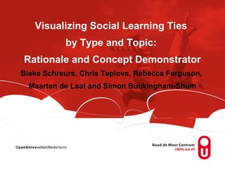 Visualizing Social Learning Ties
           by Type and Topic:
Rationale and Concept Demonstrator
Bieke Schreurs, Chris Teplovs, Rebecca Ferguson,
  Maarten de Laat and Simon Buckingham-Shum
 