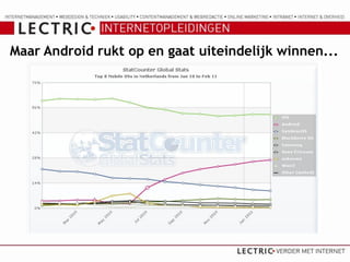 Maar Android rukt op en gaat uiteindelijk winnen...
 