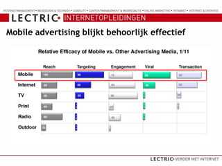 Mobile advertising blijkt behoorlijk effectief
 