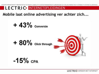 Mobile laat online advertising ver achter zich...
 