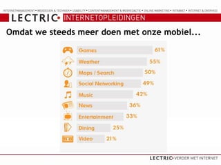 Omdat we steeds meer doen met onze mobiel...
 