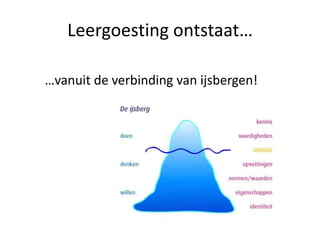 Leergoesting ontstaat…
…vanuit de verbinding van ijsbergen!
 
