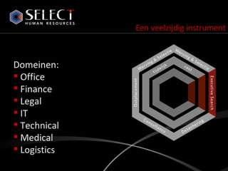 Een veelzijdig instrument Domeinen: Office Finance Legal IT Technical Medical Logistics 