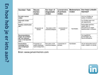 Bron: www.janvermeiren.com
 